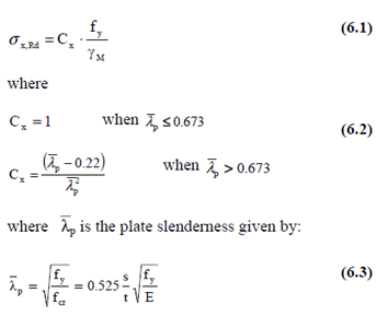 DNV RP-C201 Plate/Stiffener Buckling (2010) | Help | SDC Verifier